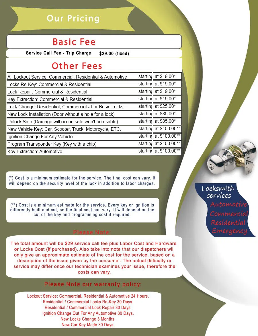 Rainier Beach WA Locksmith Store, Rainier Beach, WA 206-519-5406